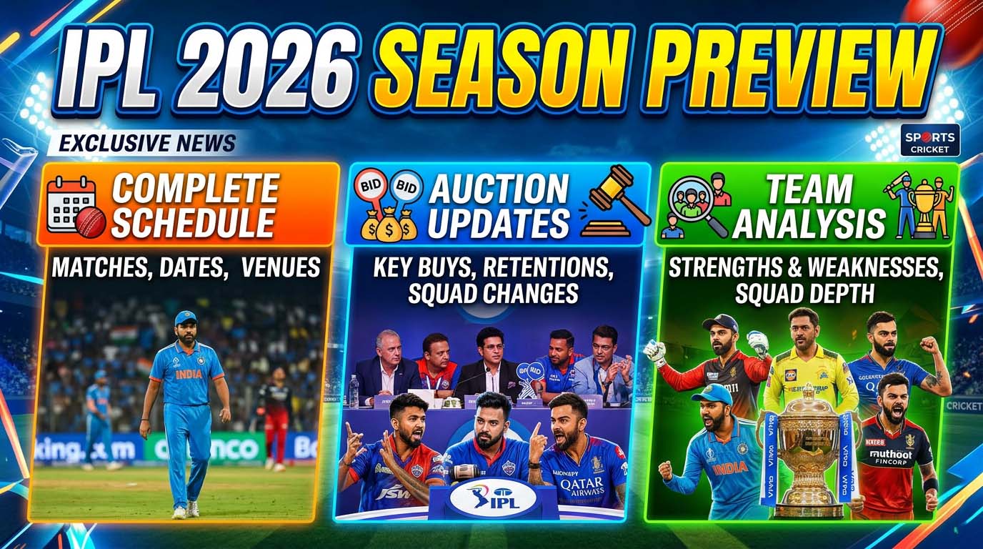 IPL 2026 Season Preview: Complete Schedule, Auction Updates & Team Analysis